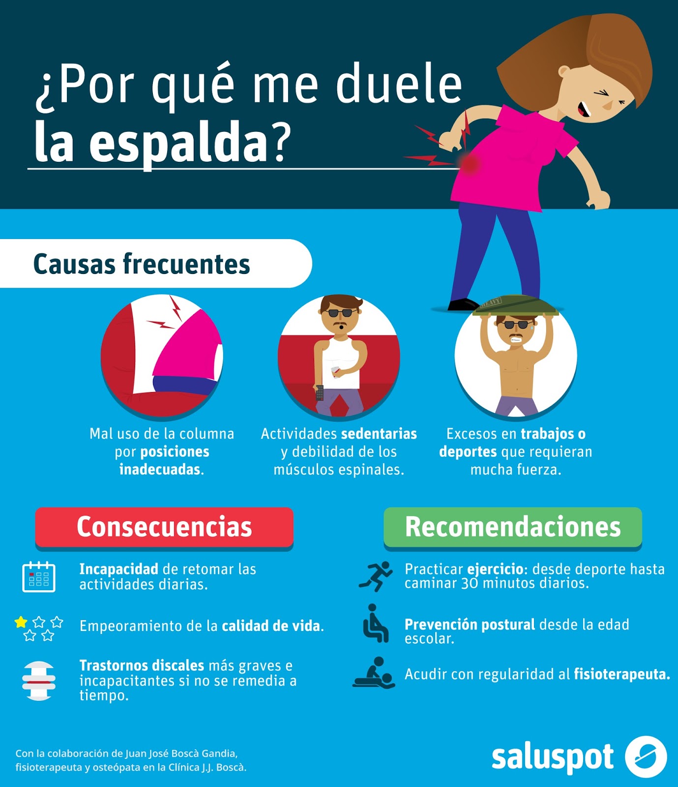 Los dolores en el vientre y los riñones una semana antes de mensual